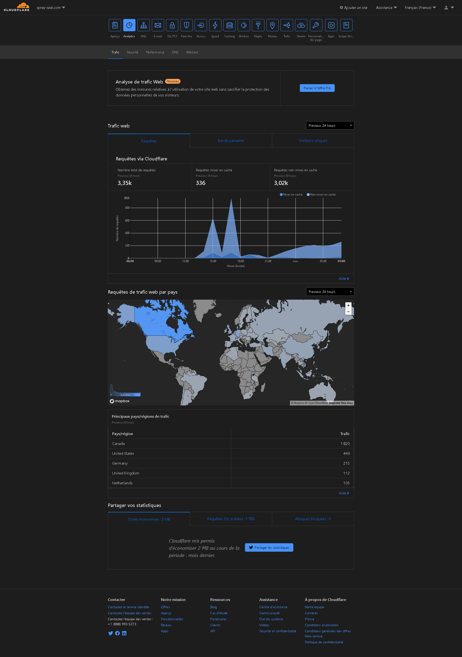 Service à la clientèle V 2.1